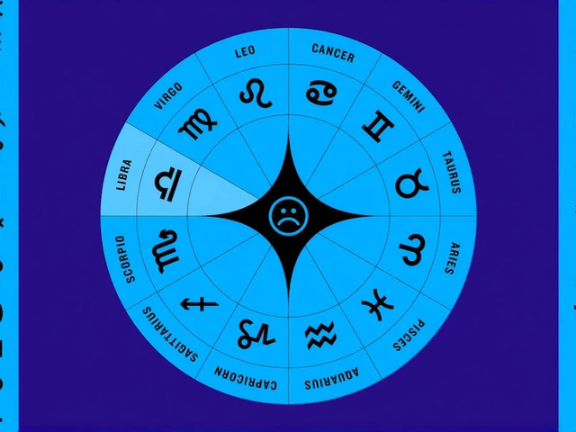 Sun‑Pluto Square Hits October 2025: Aries, Leo, Scorpio & Sagittarius Face Control Crisis